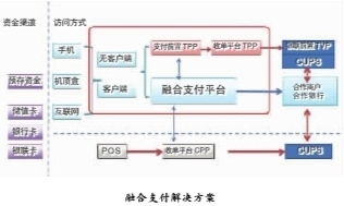 傳承創(chuàng)新謀發(fā)展 中國(guó)普天十大熱點(diǎn)業(yè)務(wù)亮相國(guó)際通信展，物聯(lián)網(wǎng)研發(fā)引領(lǐng)風(fēng)潮