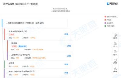 美邦服飾董事長(zhǎng)胡佳佳被限制消費(fèi) 系創(chuàng)始人周成建之女