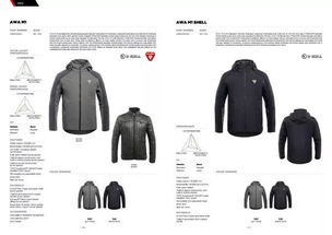 奇趣創(chuàng)新2018 紅點最佳設計獎紡織類產(chǎn)品集錦，羽絨及制品再定義未來生活